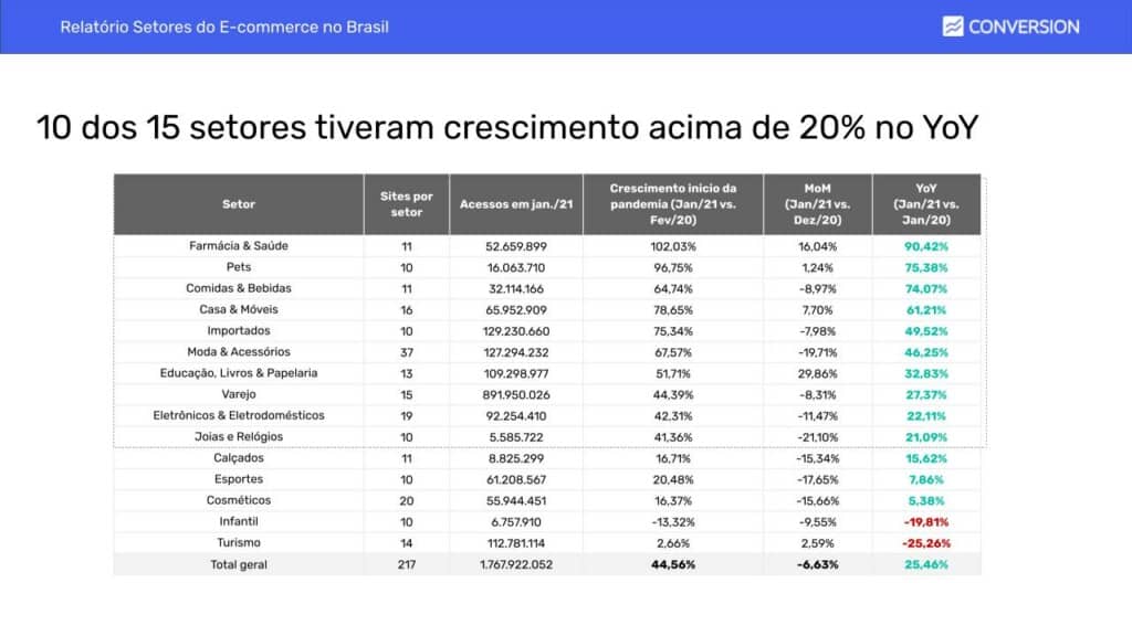 relatorio-ecommerce-05