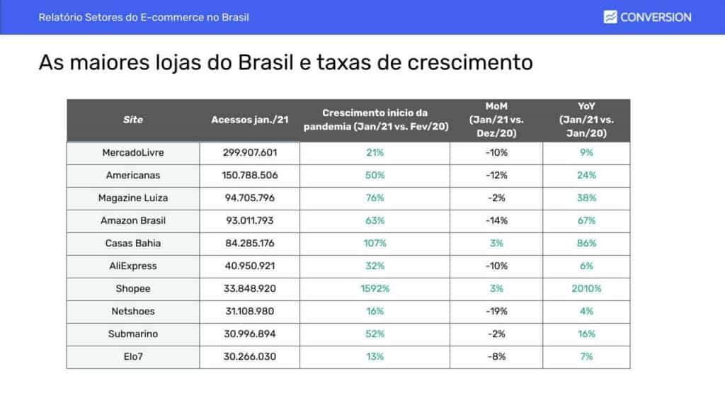 relatorio-ecommerce-06