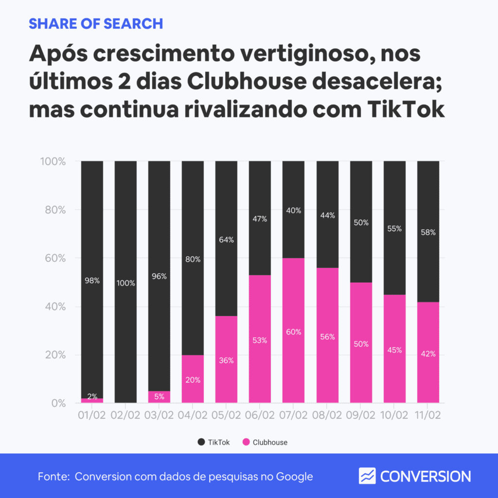 oq significa 396｜Pesquisa do TikTok