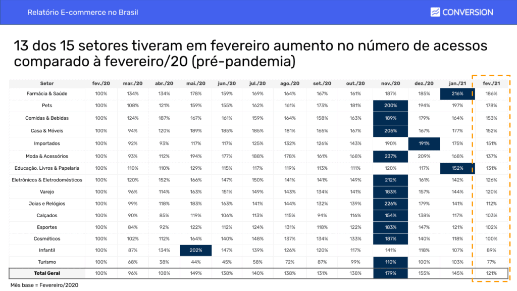 relatorio-ecommerce