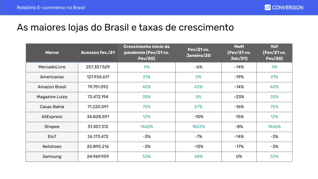 relatorio-ecommerce