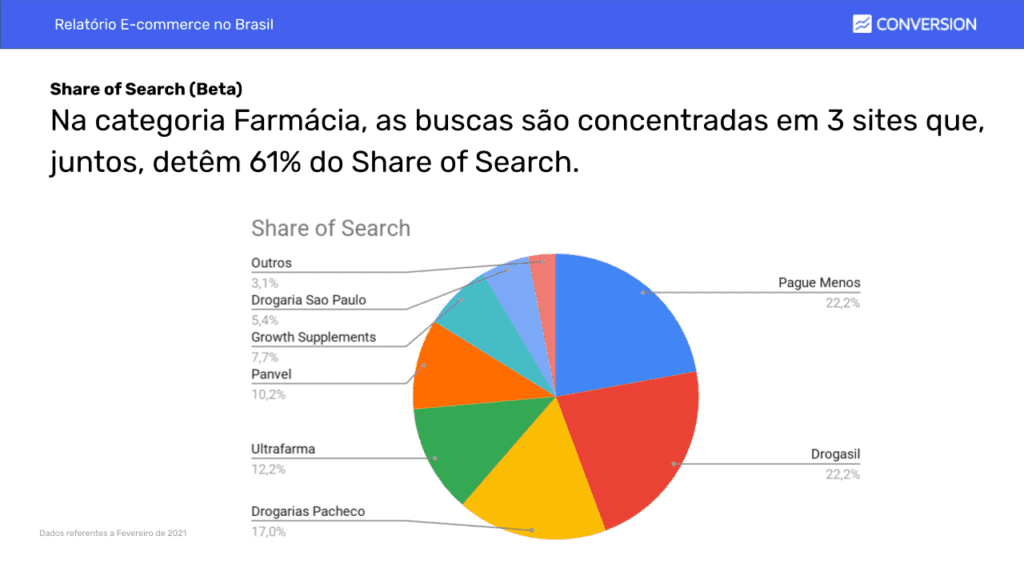 relatorio-ecommerce