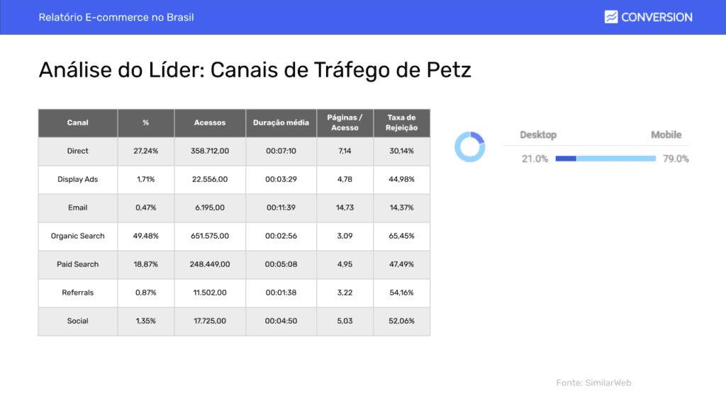 relatorio-ecommerce