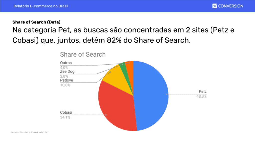 relatorio-ecommerce