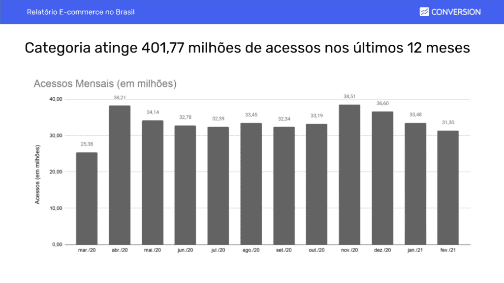 relatorio-ecommerce