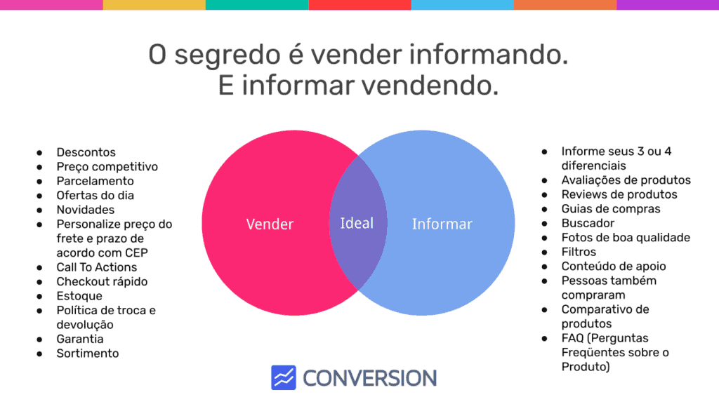 Guia de SEO 2022: o que é, como aplicar e tudo o que você precisa saber para começar do zero e alcançar as primeiras posições - SmartSeller - SEO Guia de SEO 2022: o que é, como aplicar e tudo o que você precisa saber para começar do zero e alcançar as primeiras posições - SmartSeller - SEO