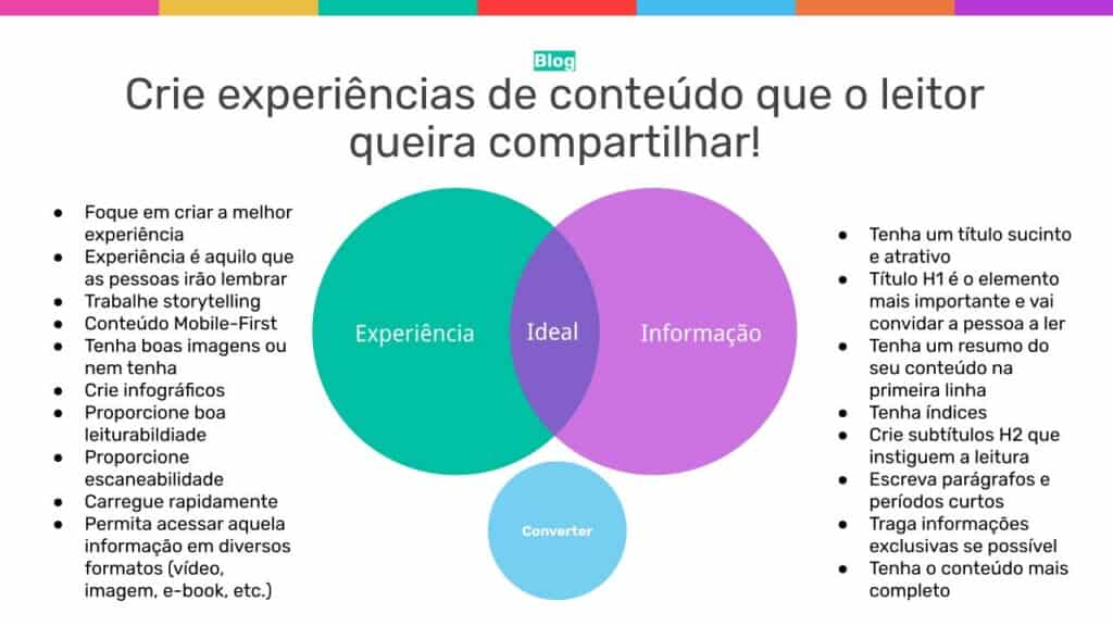 Guia de SEO 2022: o que é, como aplicar e tudo o que você precisa saber para começar do zero e alcançar as primeiras posições - SmartSeller - SEO Guia de SEO 2022: o que é, como aplicar e tudo o que você precisa saber para começar do zero e alcançar as primeiras posições - SmartSeller - SEO