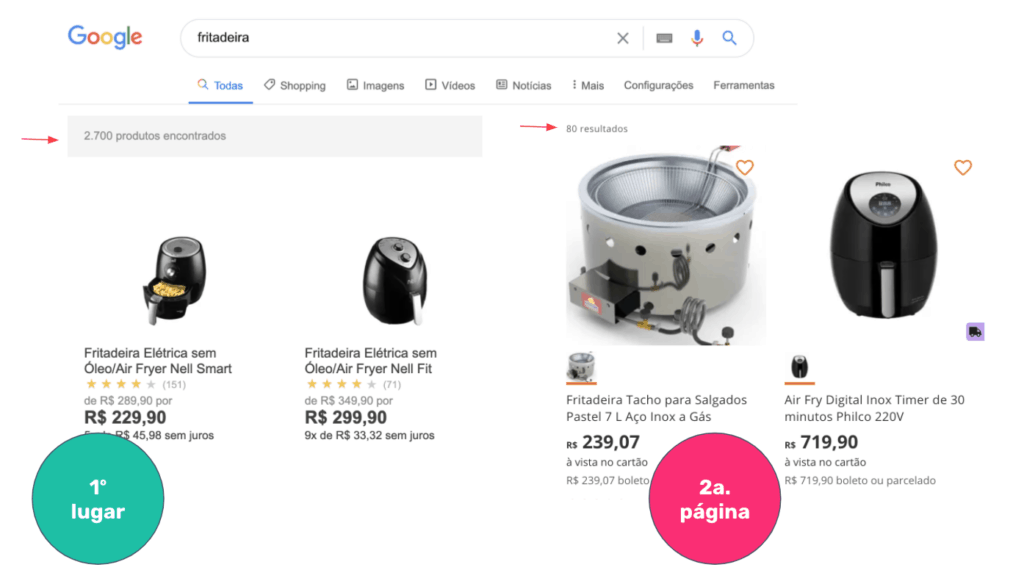 Guia de SEO 2022: o que é, como aplicar e tudo o que você precisa saber para começar do zero e alcançar as primeiras posições - SmartSeller - SEO Guia de SEO 2022: o que é, como aplicar e tudo o que você precisa saber para começar do zero e alcançar as primeiras posições - SmartSeller - SEO