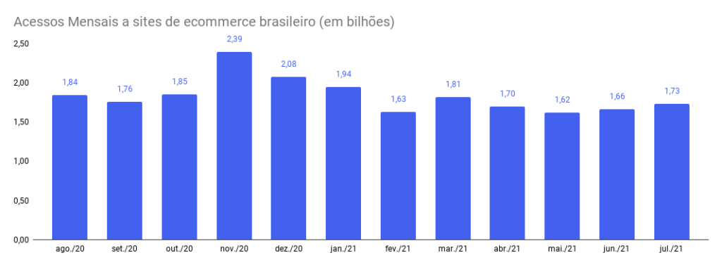 relatorio01