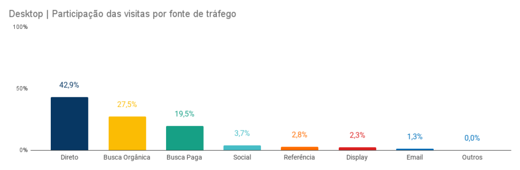 relatorio11