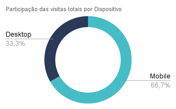 relatorio12