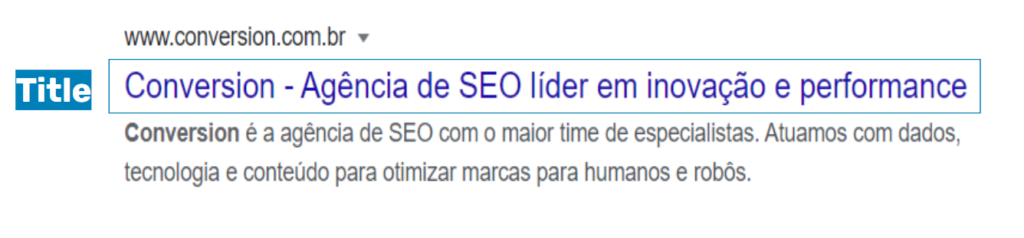 A imagem mostra um resultado da SERP do Google e sinaliza a posição da tag title, com um texto na cor azul