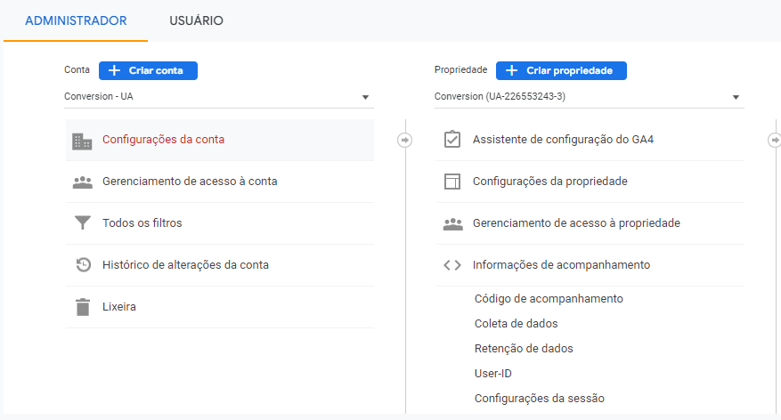 Google Analytics 4 (GA4): como podes configurar? - Adclick