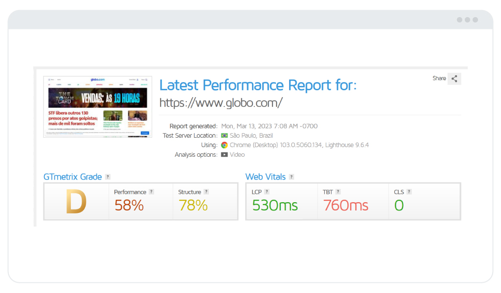 GTmetrix: como analisar os resultados do teste 