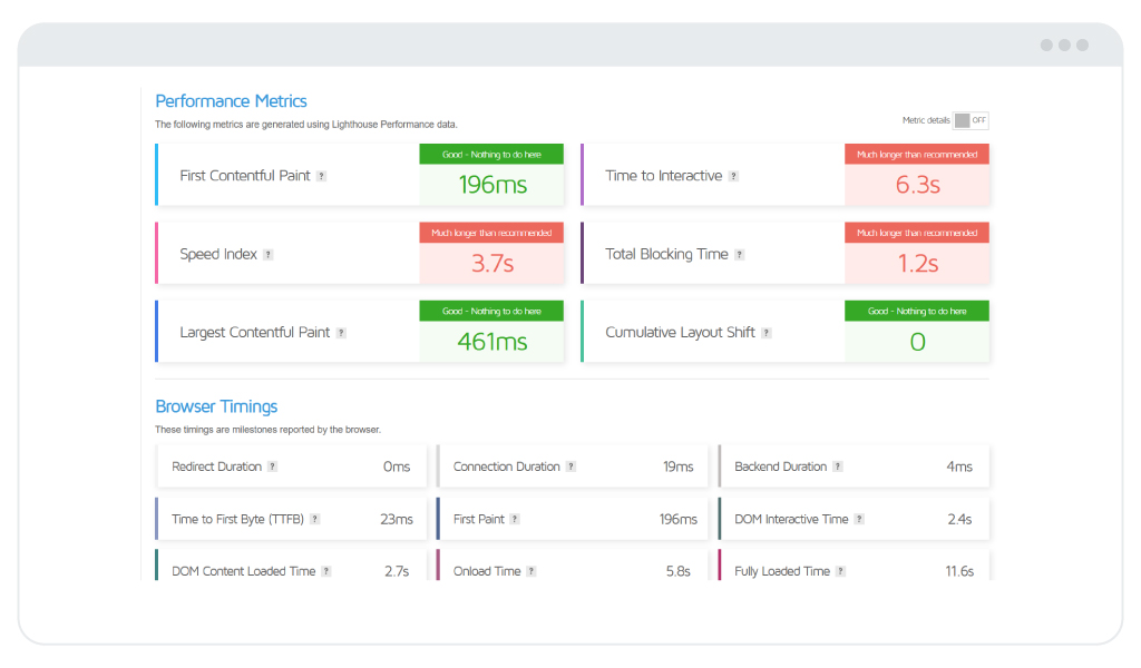 GTmetrix: entenda funcionalidade e recursos para SEO