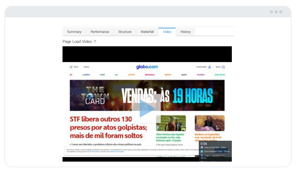 GTmetrix: entenda funcionalidade e recursos para SEO